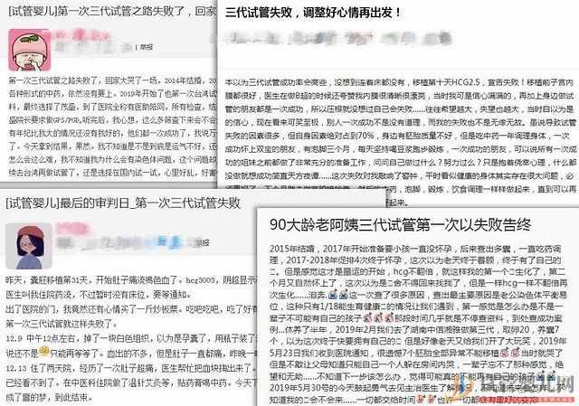 三代试管「乱象」缘何产生？人口出生率断崖式下降与患者成功生育需求困局的破解之道(图1)