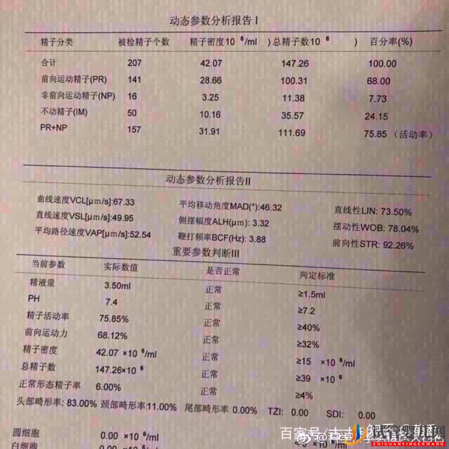 科学备孕男孩方法总结(图2)