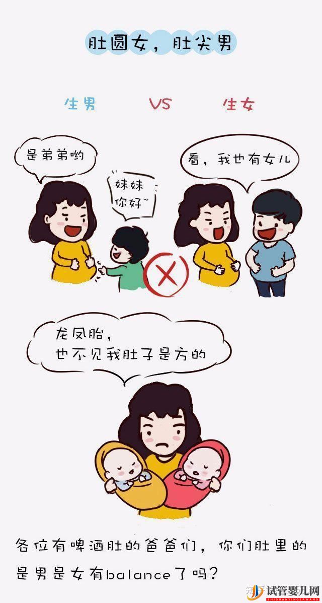 试管婴儿网:怀孕了怎么看生男生女,民间流传的几种方法是准确的(图6)