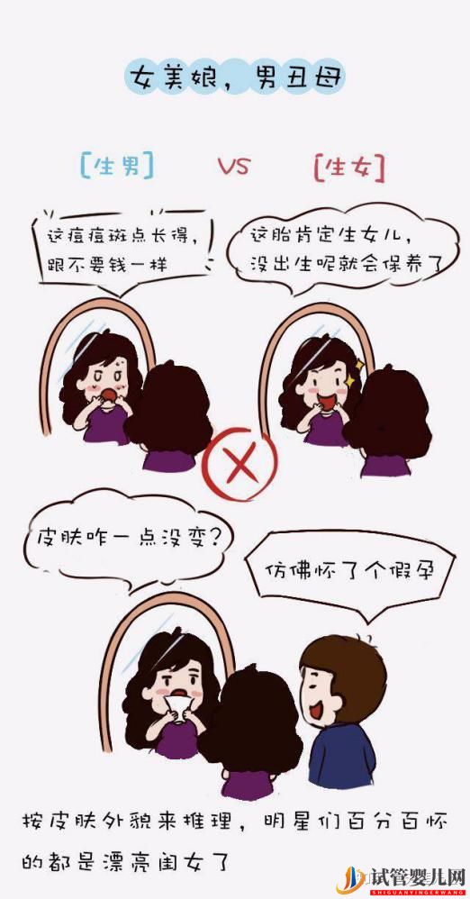 试管婴儿网:怀孕了怎么看生男生女,民间流传的几种方法是准确的(图10)