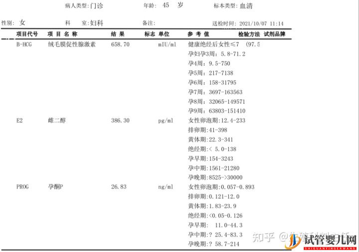 试管婴儿网:45岁高龄试管成功经历(图1)