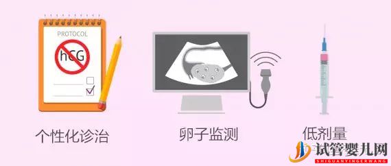 试管婴儿的成功率是如何计算的(图5)