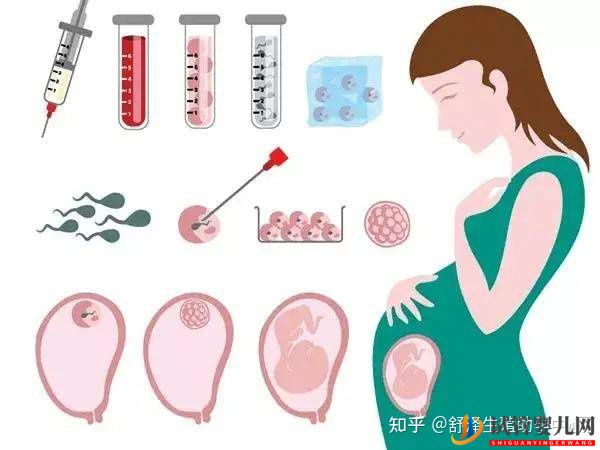 卵巢功能衰退AMH值只有0.5,高龄试管思路给你了(多囊卵巢能怀上孩子吗)(图1)