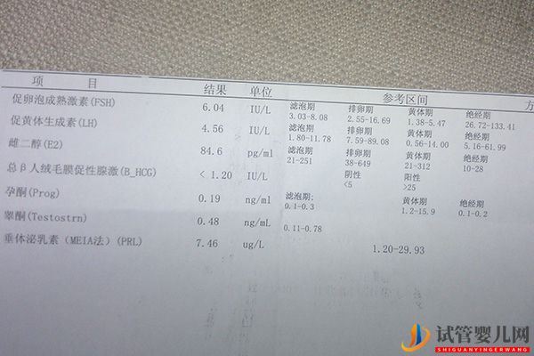 促卵泡生成素的值要低于10