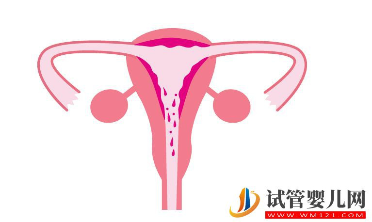 子宫内膜薄的原因和危害你知道吗？