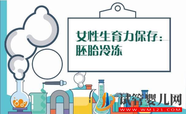 做试管胚胎移植究竟可以冷冻保存多久？或许很多人都想错了？详细解答！