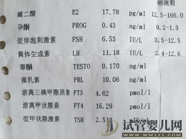 试管促排并非促黄体生成素越低越好