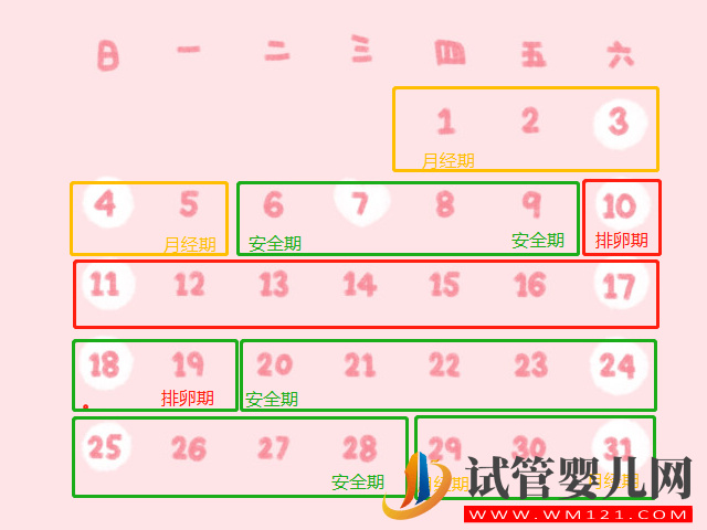 30天排卵日期表图