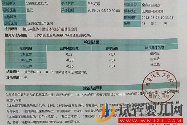 报告单结果会提示染色体是否异常