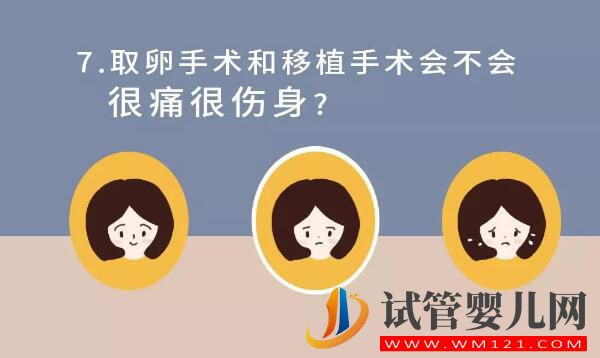 试管婴儿的“八个问题”你能回答对几个