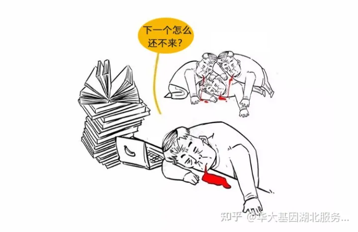 什么是干细胞？一文让你读懂！(图13)